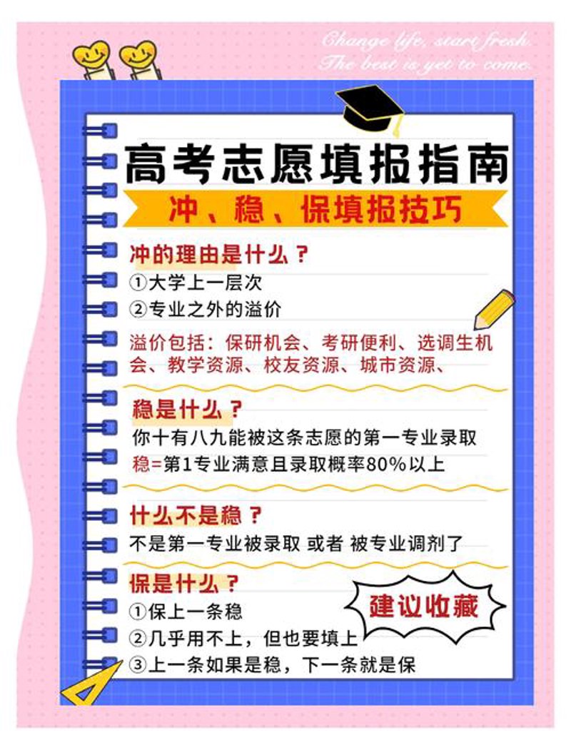 升学规划：为未来打造金钥匙